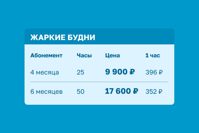 Твой билет в лето — абонементы в Termoland